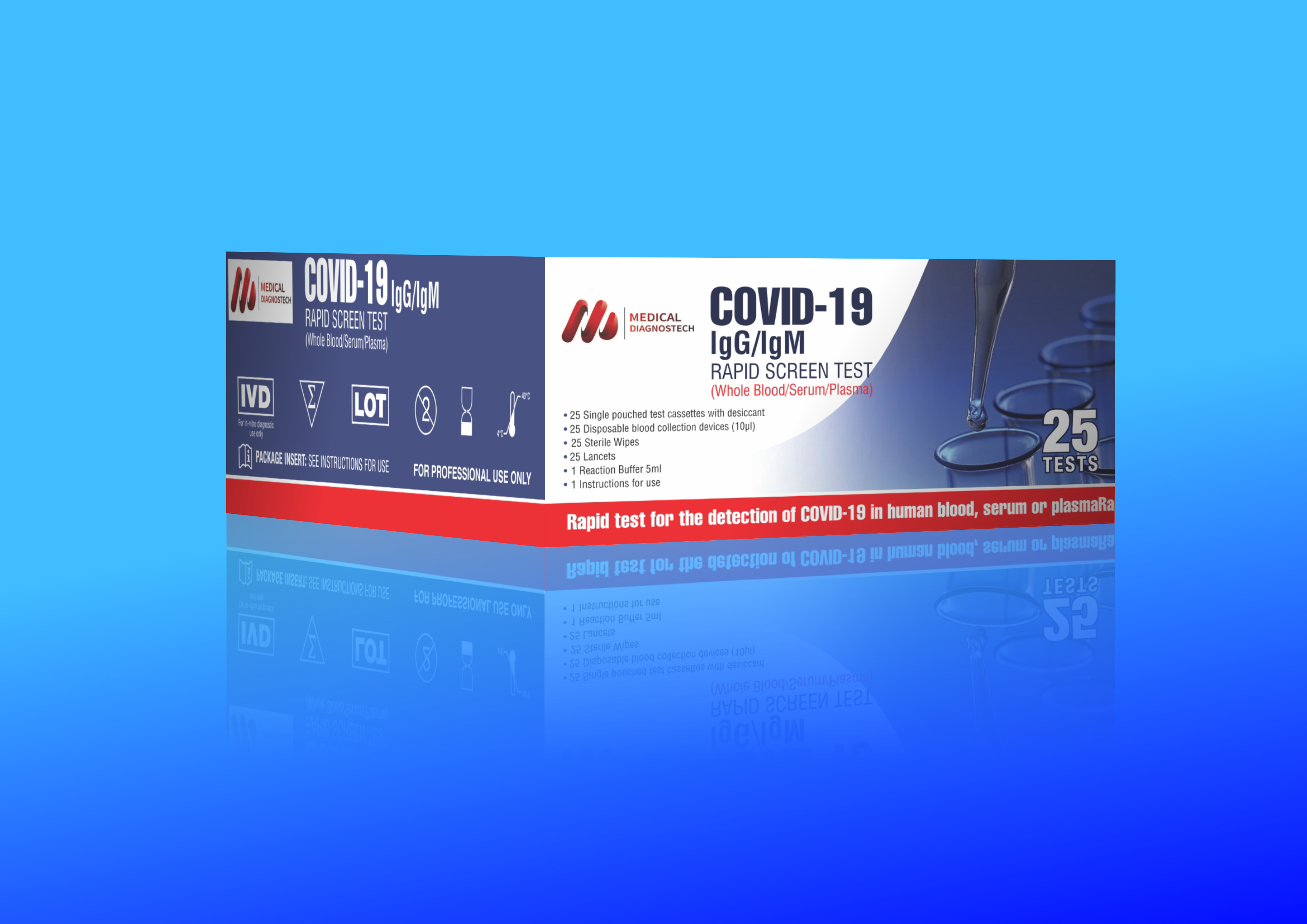 COVID-19 IgG/IgM Rapid Screen Test
